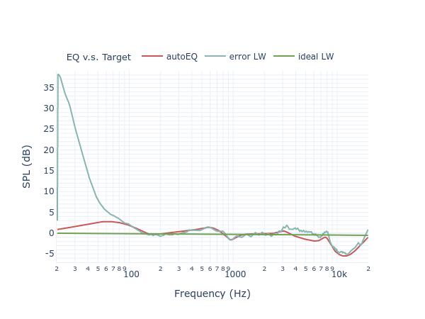 Dali Zensor 1 filters_eq_full