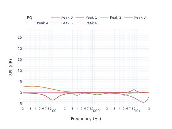 JBL Synthesis Array 800 filters_auto_eq