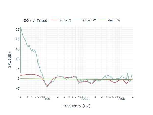 Klipsch Synergy SB-3 Monitor filters_eq_full