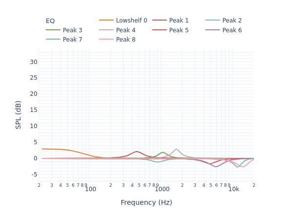 Polk Audio Monitor 40 Series II filters_auto_eq