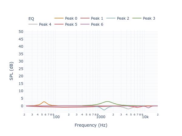 Theory Audio SB25 filters_auto_eq