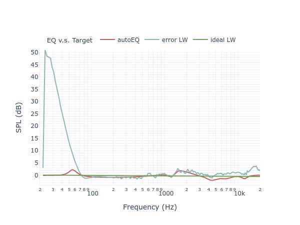 Theory Audio SB25 filters_eq_full