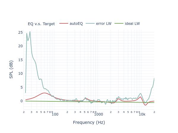 XMechanik Mechano23 DIY filters_eq_full